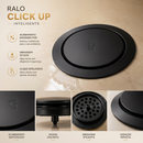 Ralo Click Up Inteligente Anti Odor | Sany House