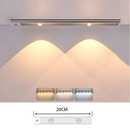 Luz de Armário LED Ultrafina com Sensor de Movimento USB Recarregável | Sany House